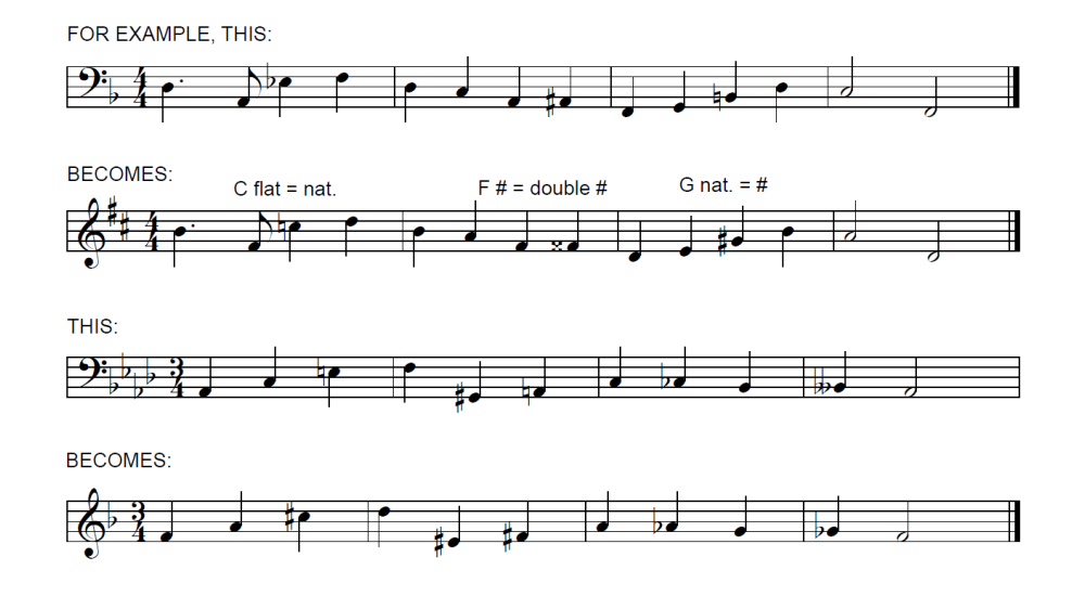 Reading Bass Clef Parts for an Eb Treble Clef Instrument